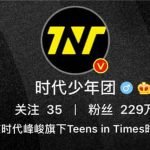 The Number of TNT Members' followers on Weibo