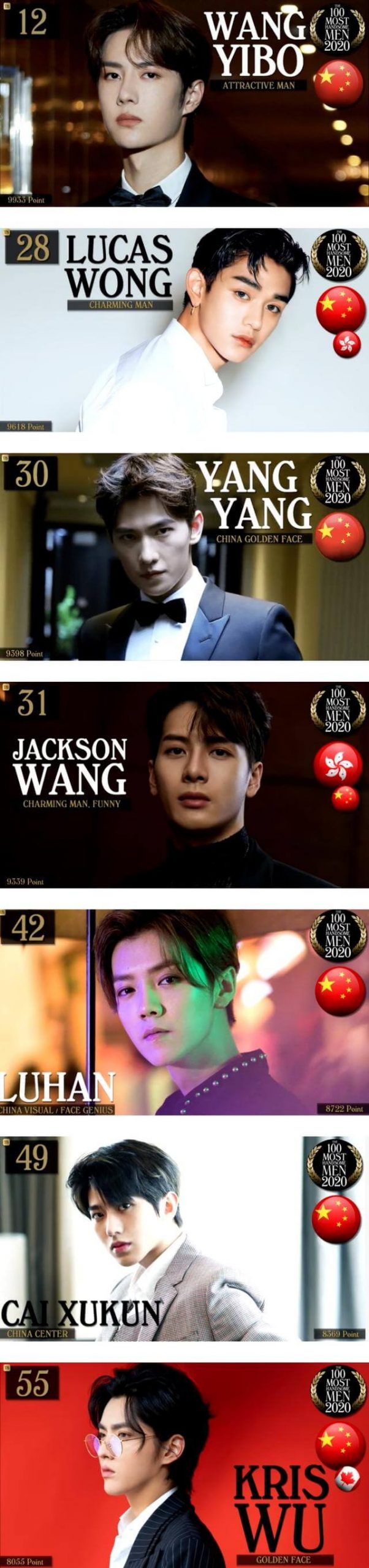 TOP Beauty World Most Handsome Man China