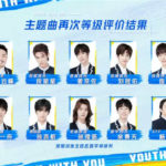 "Youth With you 3" A Class Lineup Changed, Wei Hongyu, Liang Sen, Xu Ziwei Were Demoted