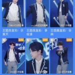 "Youth With You 3" Theme Song Focus Cam: Tony Yu‘s View Counts is far ahead, Jerome.D Is Fun
