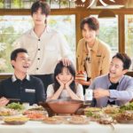Chinese Drama 2020 List