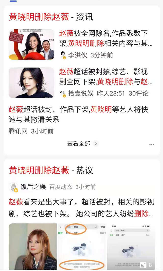 Zhao Wei