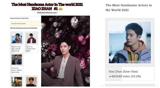 Xiao Zhan Won "The Most Handsome Actor In The World 2021"!