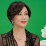 Carina Lau (刘嘉玲) Profile