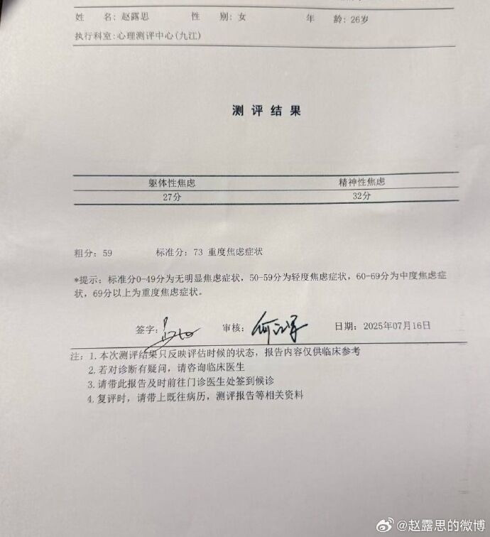 Zhao Lusi Anxiety Disorder Assessment Report